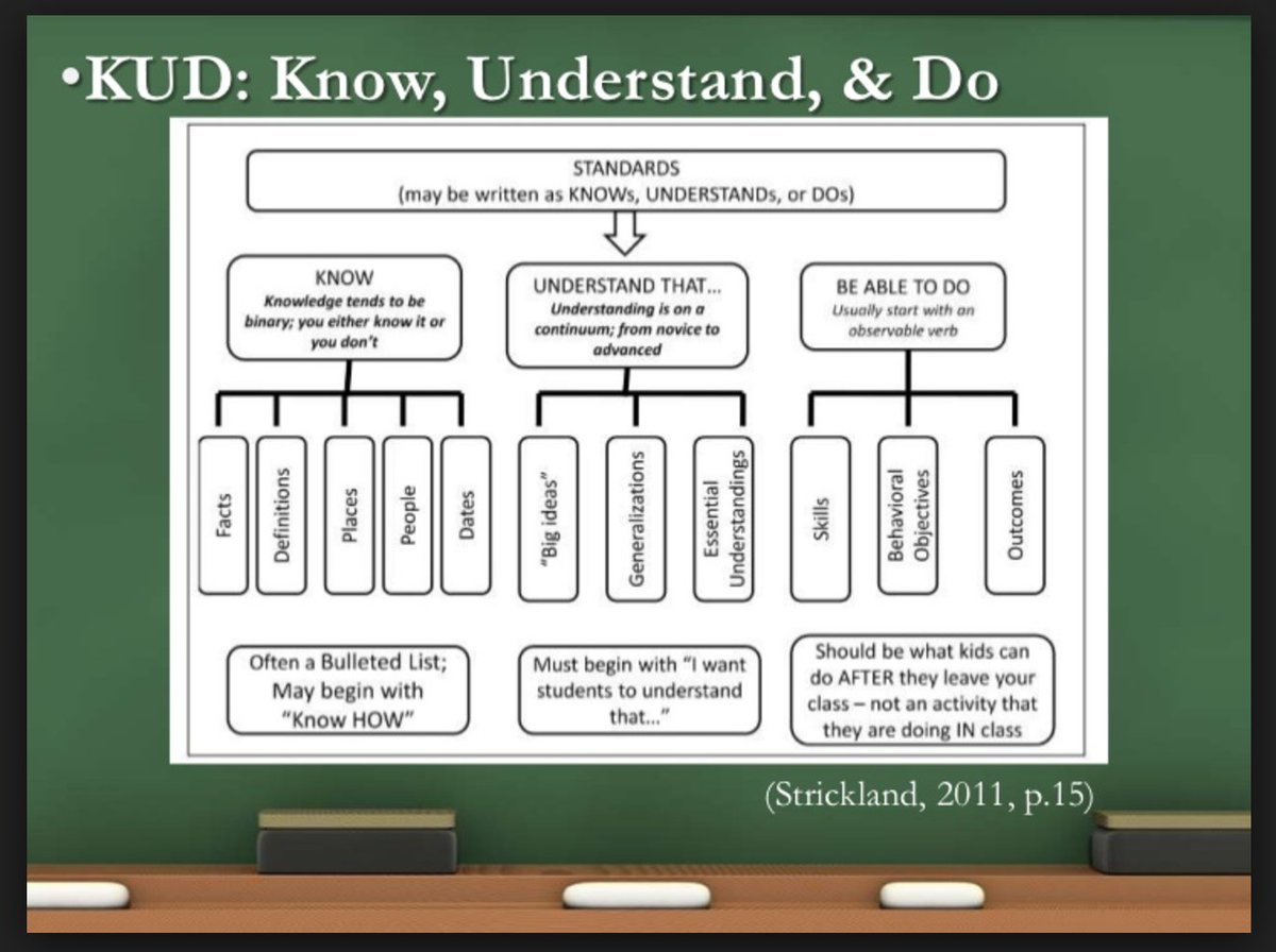 Debate time job. Understand doing. Understand doing. Крис такер гиф такер час пик. Do you understand мем.