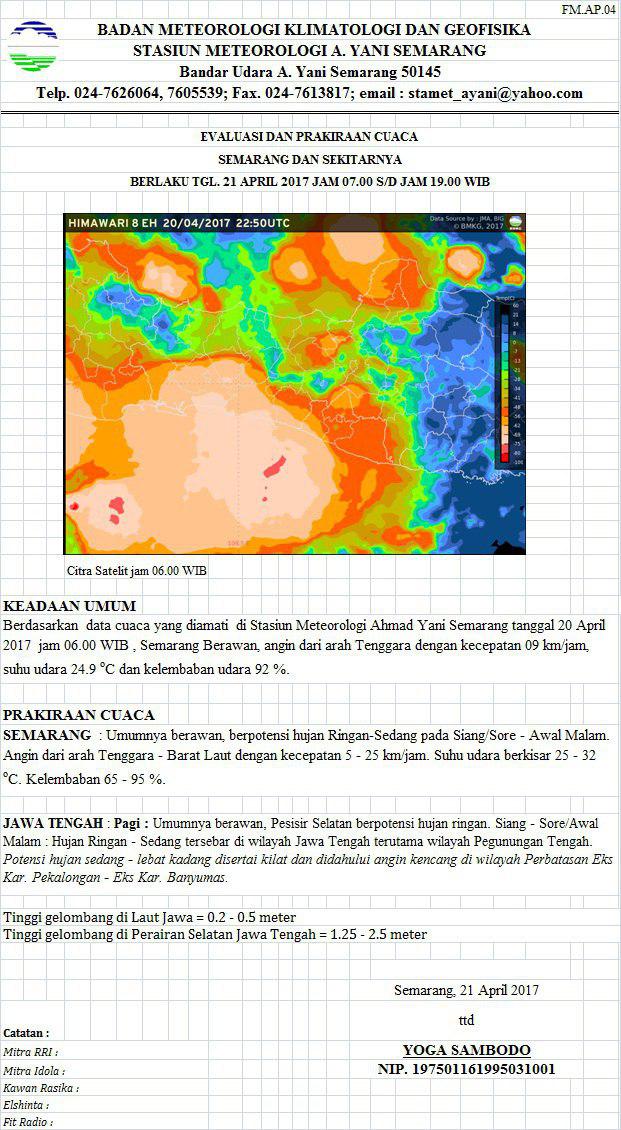 Bang Jack Evalusai Prakiraan Cuaca Kota Semarang 21 April 2017