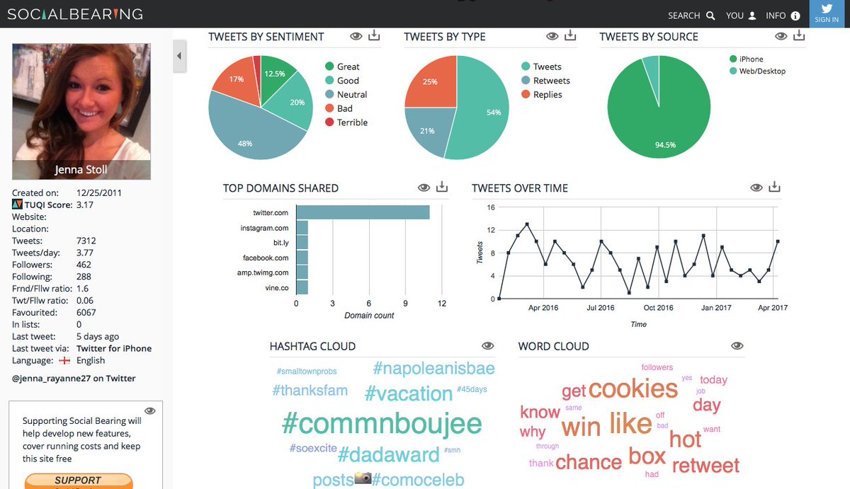 jenna_rayanne27's tweet photo. Apparently I retweet @hotboxcookies a lot, but I still haven't won free cookies โน๏ธ๐ช #CookieMonster #CommNBoujee https://t.co/dAXm3at3gC