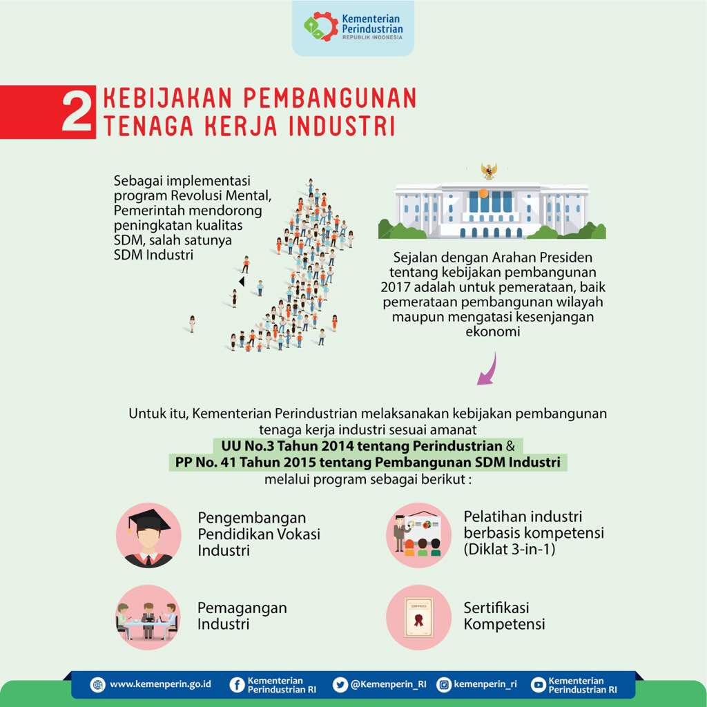 atipadang's tweet photo. https://t.co/yjr9qv7eBL