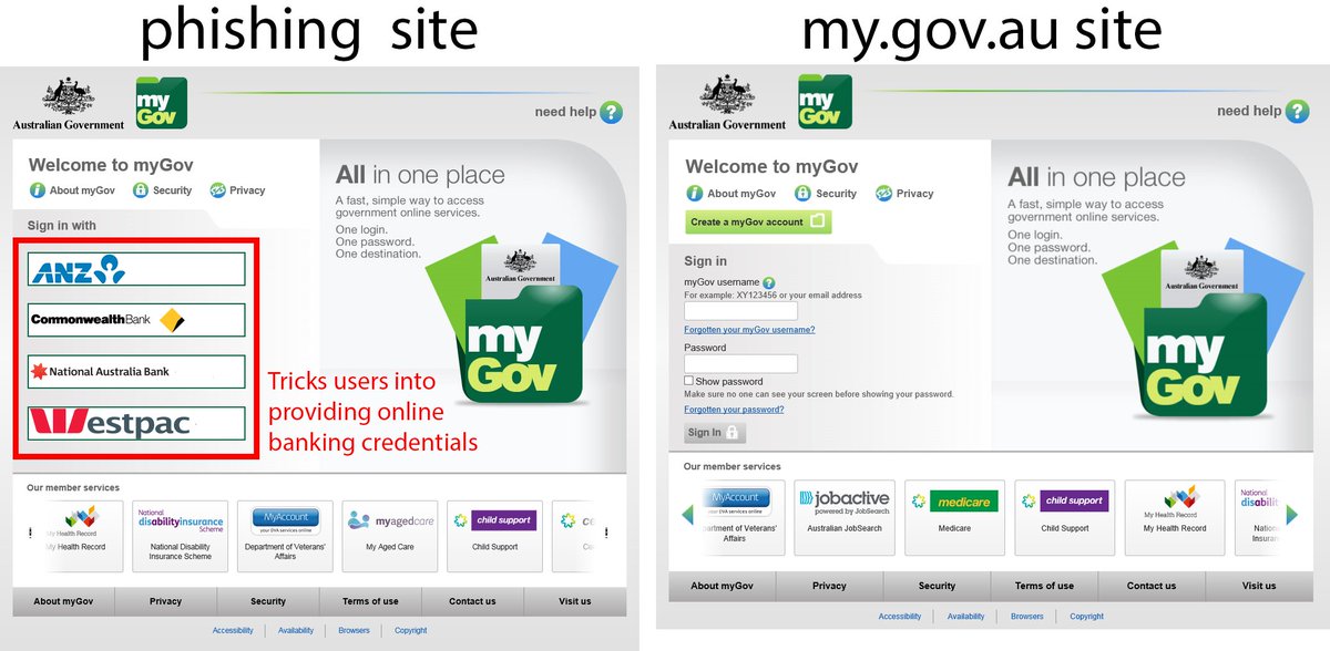Attention Australian taxpayers: this tax season, beware of #phishing attacks, like this one: