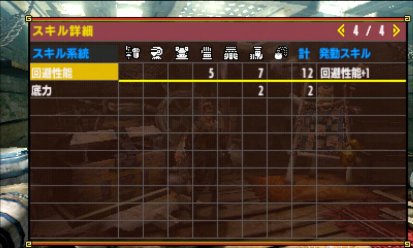 Mhxx 獰猛 な 重 尖 爪