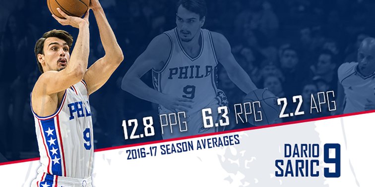 Year-In-Review | Dario Saric  [ 📚 » on.nba.com/2oWOpUm ] https://t.co/FvrLGrk4XT