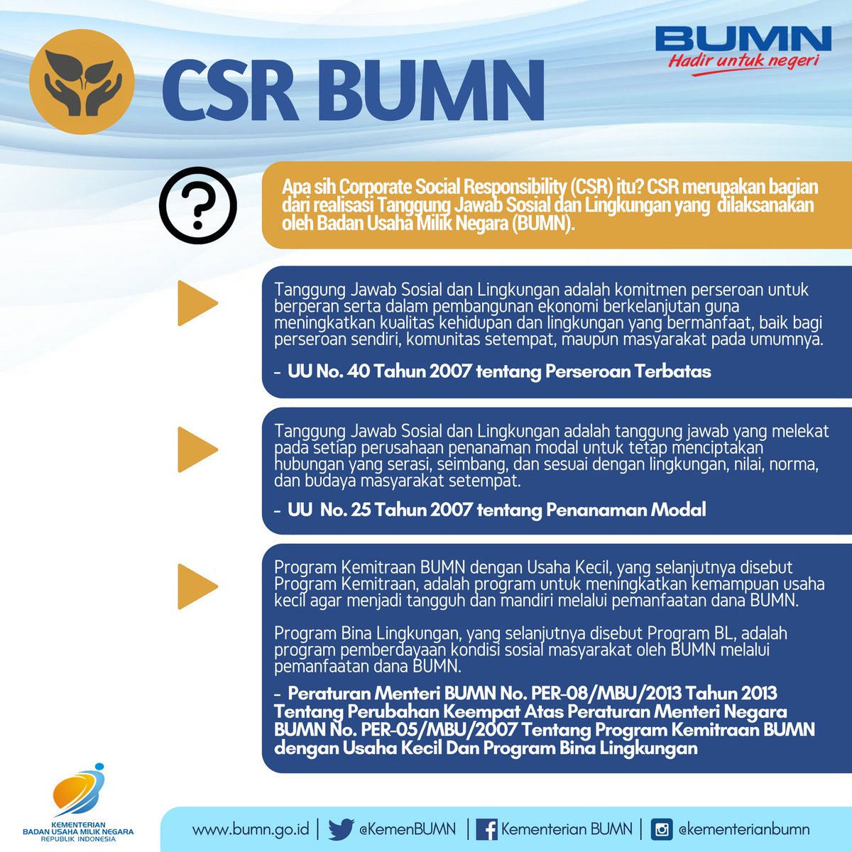 Bumn Adalah - Bumn Adalah Pengertian Peran Dan Contoh Badan Usaha Milik Negara - magnussoft7825