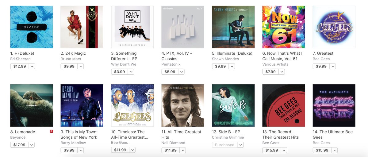 Itunes Us Pop Chart