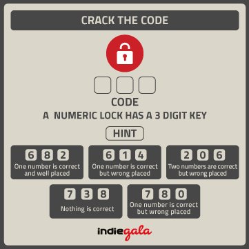 IndieGala's tweet photo. #UnHackIG -- Help us crack the code and get any game you want from the store! More details >> https://t.co/oQwQenS8uc https://t.co/mWqLAhF8x1