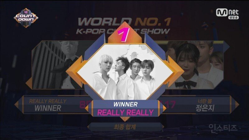 Marry_tm's tweet photo. #WINNER Takes #ReallyReally3rdWin On "M!Countdown" This Week https://t.co/SU5aG7d7Wi by #With_WINNER via @c0nvey https://t.co/T4dnim71ot