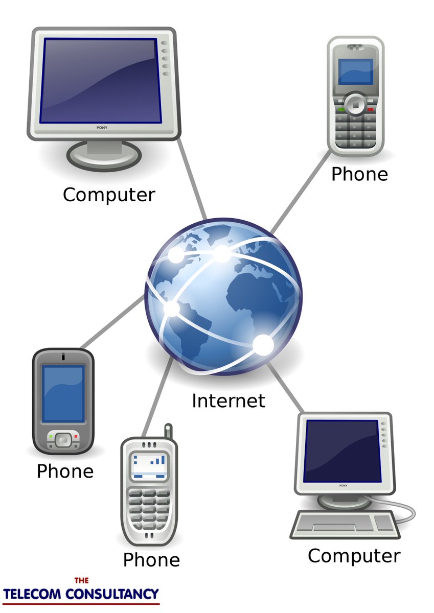 A New Phone System with no Capital Expenditure, Plug &amp; Play phones &amp; Free internal and site-to-site calls
Call <a href="/info_alastair/">Alastair</a>