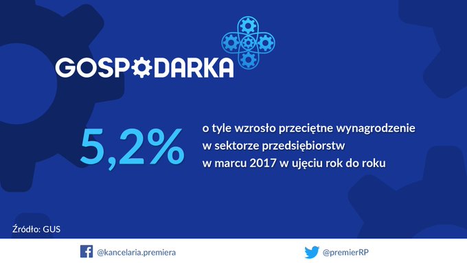 Zobacz obraz na Twitterze