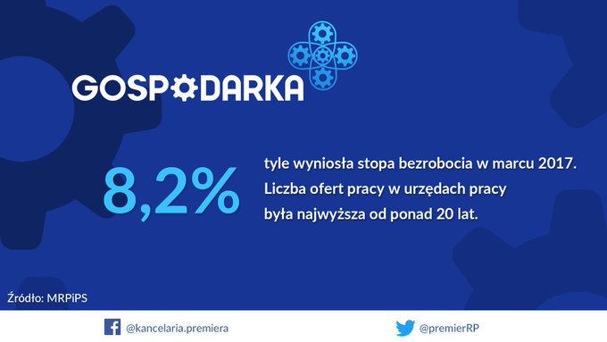 Zobacz obraz na Twitterze