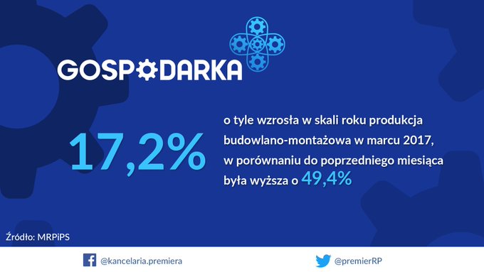 Zobacz obraz na Twitterze