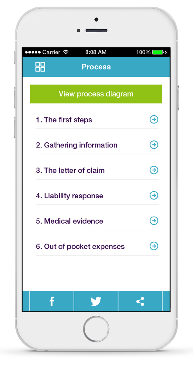 inCaseID's tweet photo. @inCaseID Can be integrated into @Eclipse_Legal @SOS_Legal_IT @LexisNexisUK VF &amp; @TikitP4W request a demo today
https://t.co/AxV5CJm6mq #app https://t.co/KQkWAsxm5b