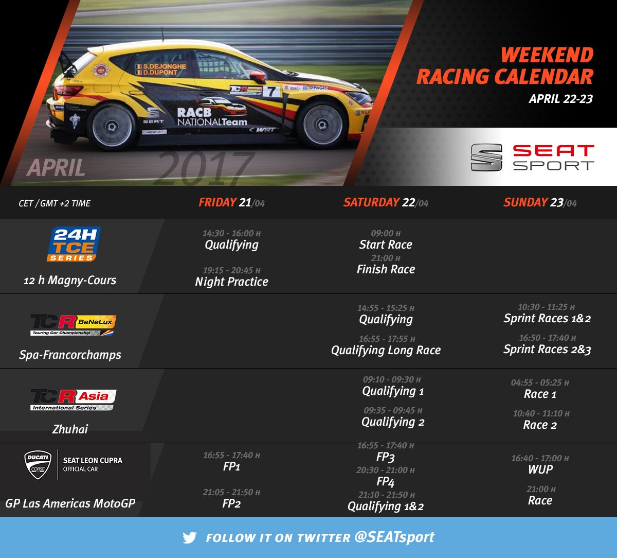 Cupraracing's tweet photo. France 🇫🇷 Belgium 🇧🇪 China 🇨🇳 &amp; USA 🇺🇸 
What a weekend! Don't miss out! #GoSEAT 
¡No os perdáis el fin de semana de carreras! ¡Vamos #SEAT! https://t.co/RH9TzGM4ux