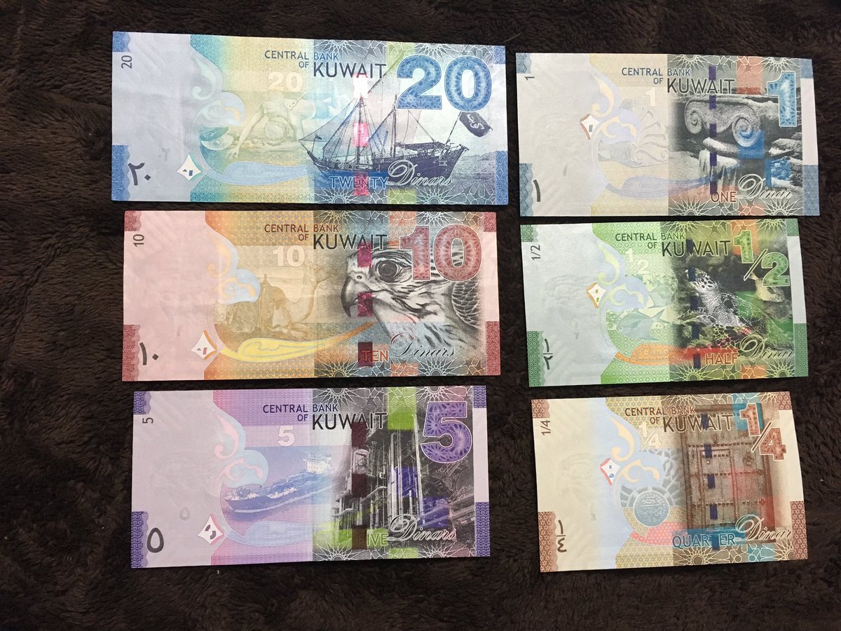 世界一高額な通貨のクウェート・ディナール。1ディナールは$3.32固定