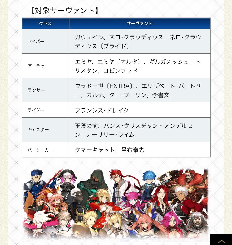 Cccトリスタンルートの思い出 まとめ Togetter