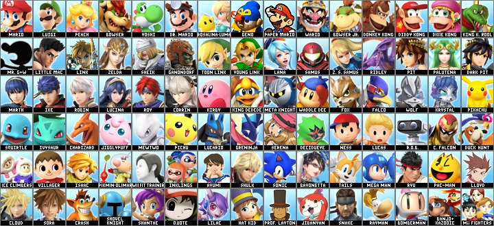 The Super Smash Bros. Roster Maker (Version 11.0 available) | Page 208 ...