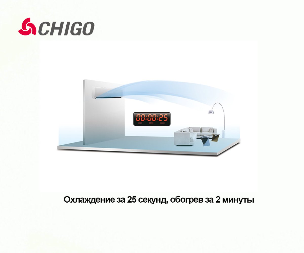 Chigo Group (@ChigoGroup) / Posts / X