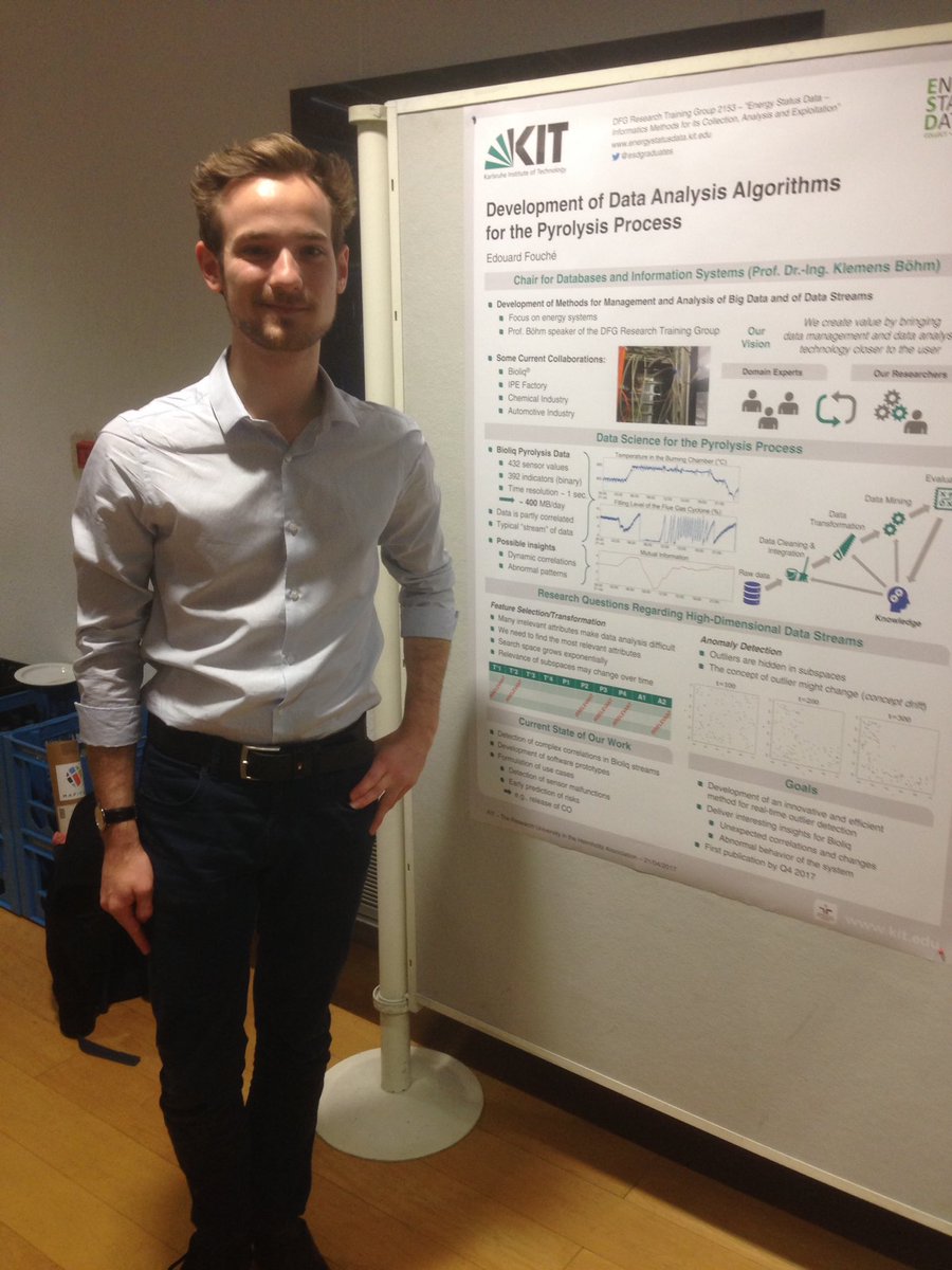esdgraduates's tweet photo. Edouard Fouché presents his poster "Development of Data Analysis Algorithms..." at the 2nd Bioliq Colloquium #KIT #Bioliq #Informatik https://t.co/SS5zGyflae