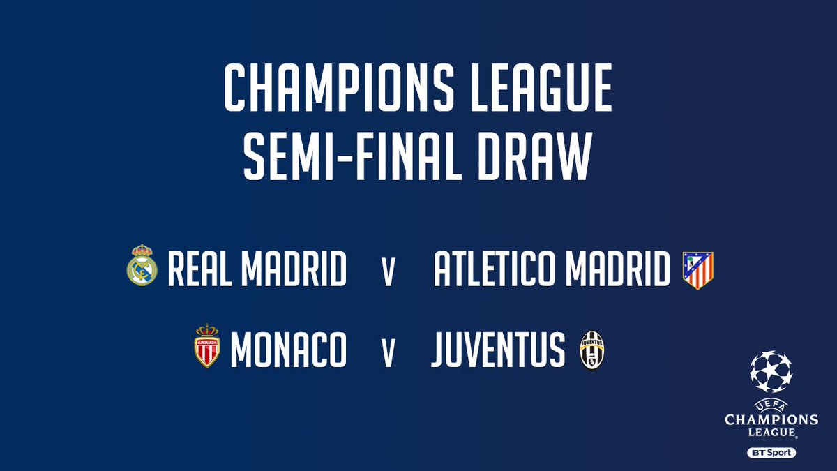 footballontnt's tweet photo. Your Champions League semi-final draw...

🇪🇸 Real Madrid v Atletico Madrid 🇪🇸
🇫🇷 Monaco v Juventus 🇮🇹 https://t.co/HJHspm9Q9V