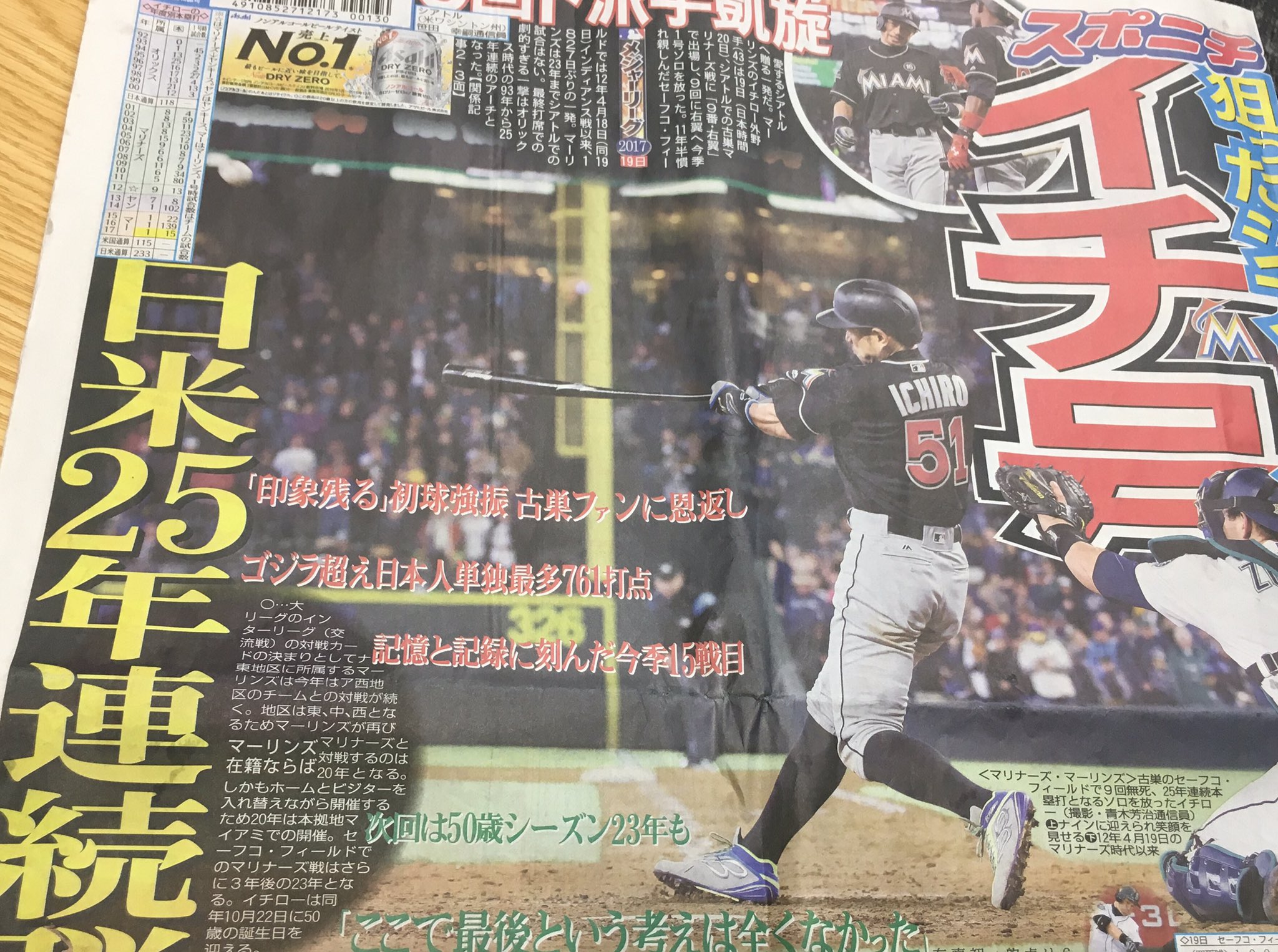 岡田浩人 スポニチで同い年43歳のイチロー選手のホームランの記事を見ながら 凄い なぁ と感慨にふける 25年連続ホームランの最初の１本目は悠久山球場から始まった 相手投手は野茂英雄 それも 凄いなぁ 悠久山は凄い歴史のある球場 T Co