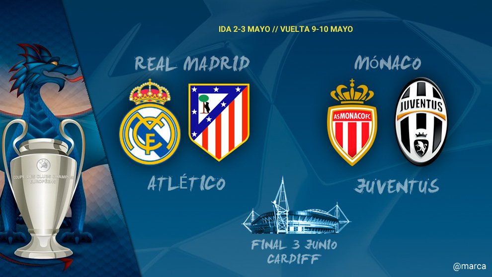 marca's tweet photo. Habrá finalista español por cuarta temporada consecutiva https://t.co/XK6fjc5RpX #SorteoChampions https://t.co/PUjFA13k3V
