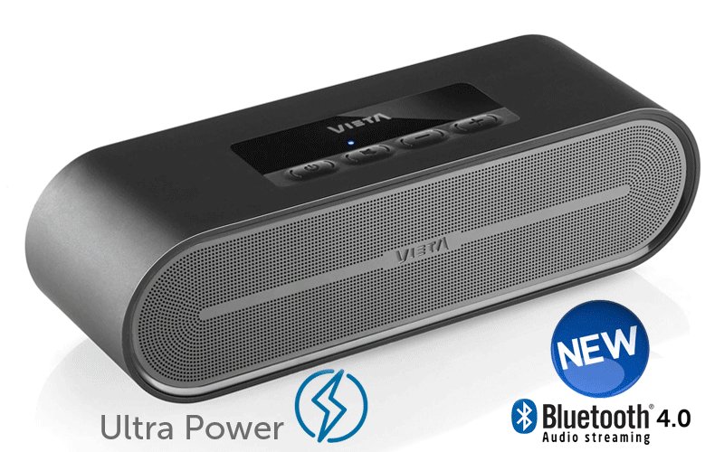 Vieta VOBS30WH - Altavoz con Bluetooth, Color Blanco : :  Electrónica