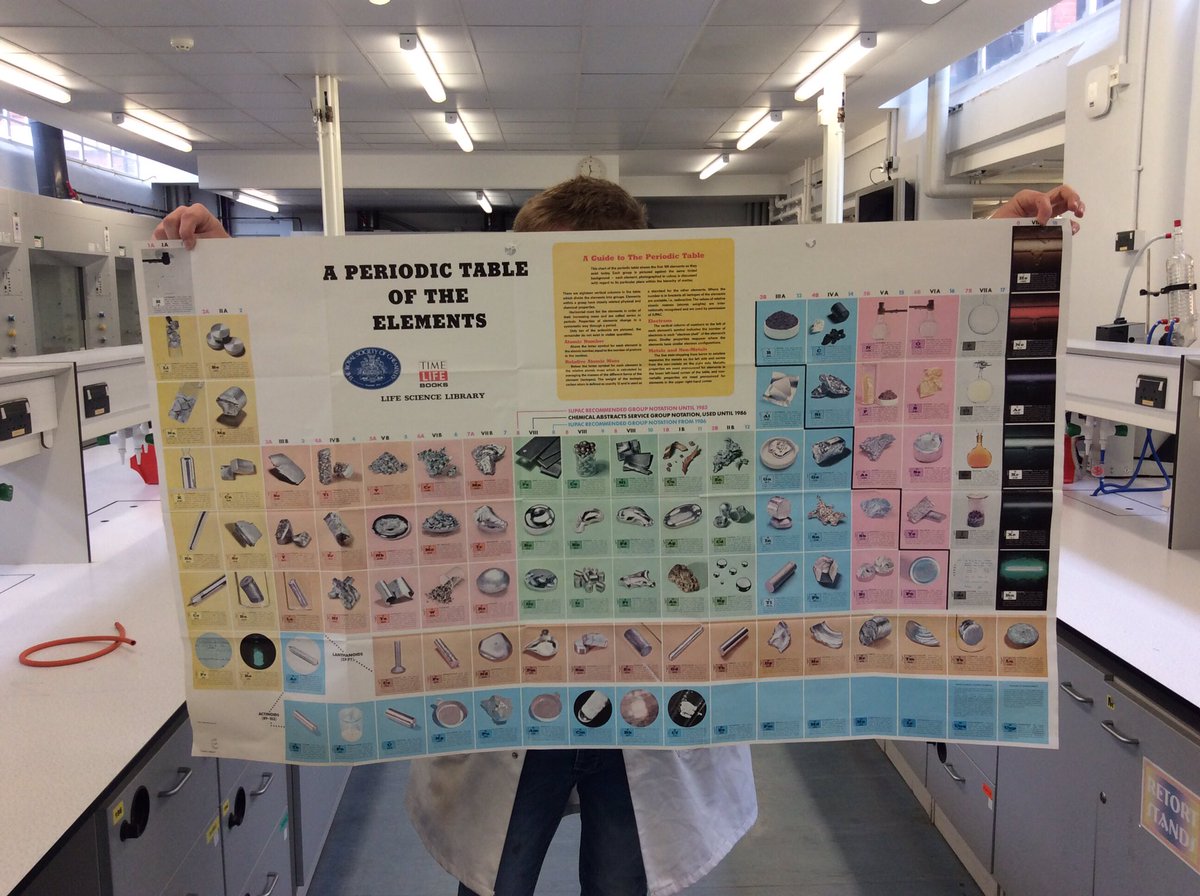 @shawthor71 <a href="/RoySocChem/">Royal Society of Chemistry</a> We have a matching copy of that poster here in the Link Lab 👨‍🔬