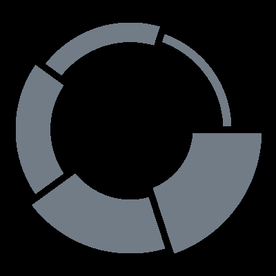 texuino's tweet photo. https://t.co/sp79V9Xnw5 modern agile development https://t.co/LGFjHA9BfO