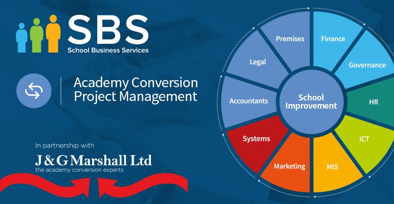 SBS_Updates's tweet photo. Considering #academyconversion or joining a #MAT? Get expert advice & support at #AcademiesLDN17 - https://t.co/BVHP1FAYCJ
@Academies_Show https://t.co/NoBC8MGt37