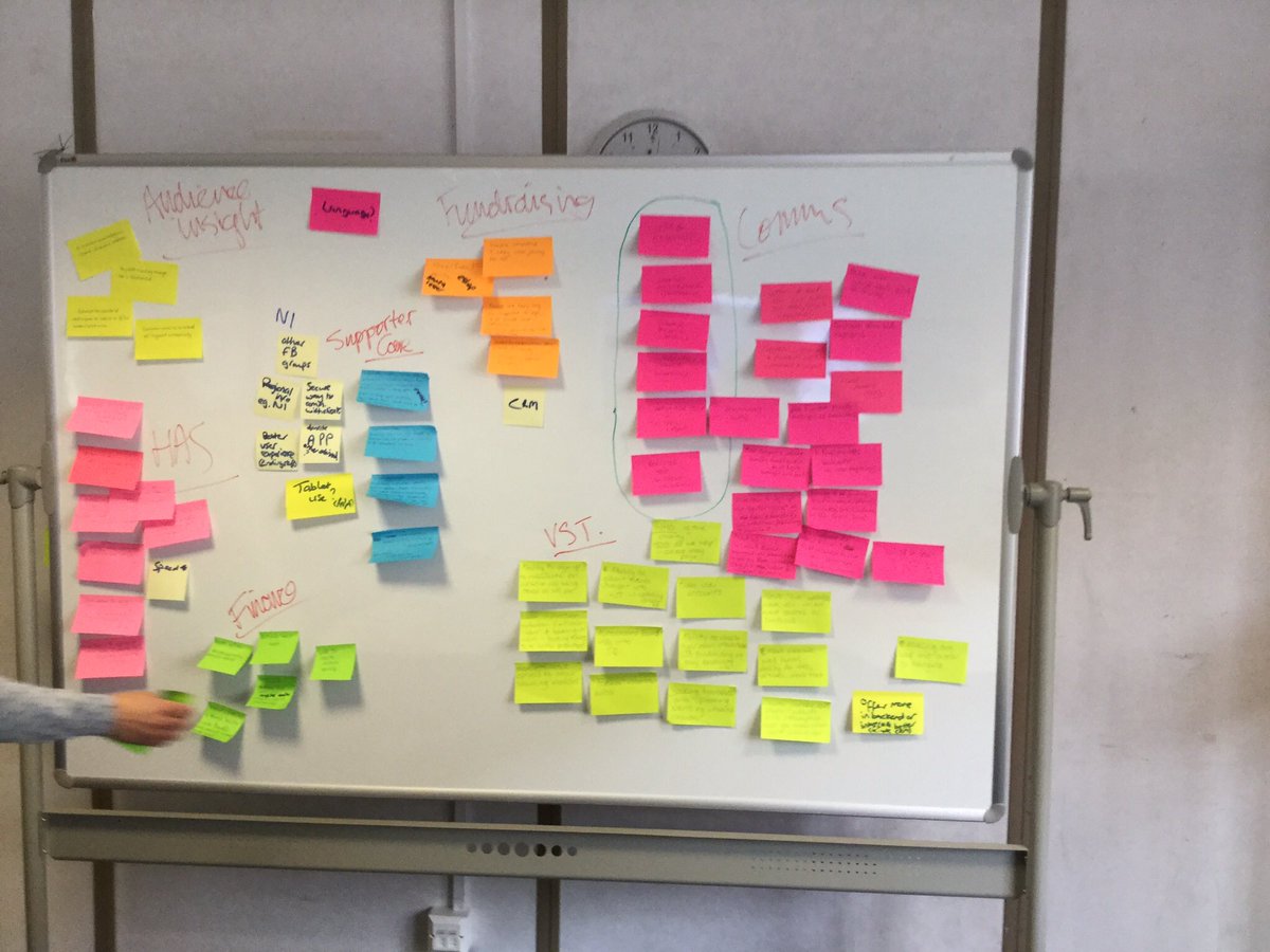 Getting nearer to digital transformation <a href="/foryoubyyou/">foryoubyyou</a> - great session discovering website purpose now and how to develop it. Lots joining in
