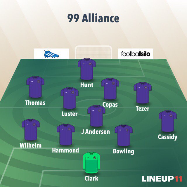 Alliance_IN99b's tweet photo. Starters v Liberty (ON) 10:30am kick.  Grand Park turf #MRL https://t.co/bBSBZf6nw0