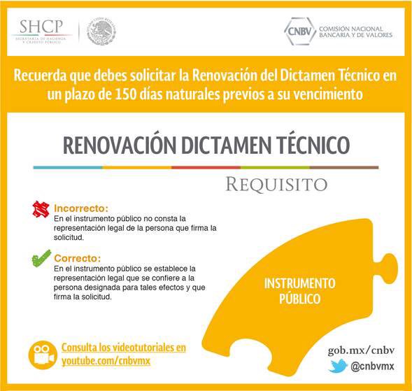 cnbvmx's tweet photo. El Instrumento Público es parte de los #Requistos para Renovar el #DictamenTécnico en la CNBV. https://t.co/qLMkG0fZCB
