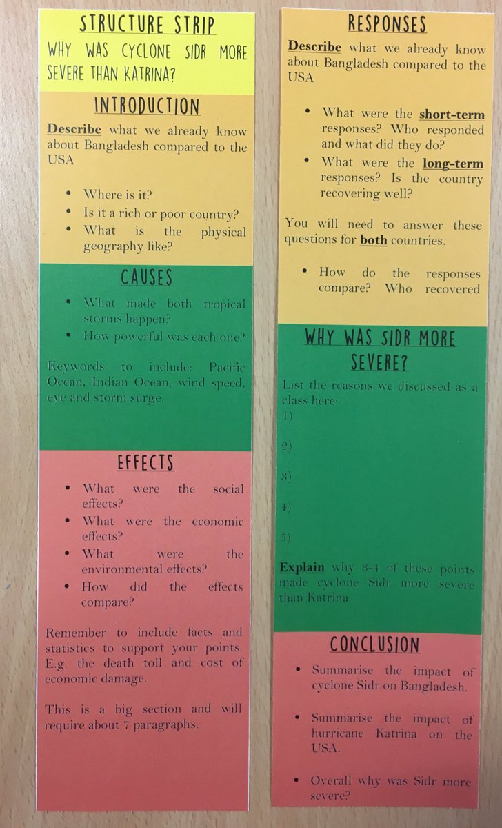 structure biography strip Twitter: on these strips