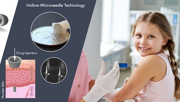 ITIC_NestorA's tweet photo. .#R&D #Microdermics to kill hypodermic needles gets $1M #funding https://t.co/o3SyUfPMF4 .@K5ventures #ShorelineVentures .@ubcentrepreneur https://t.co/kaPQe0TZeM