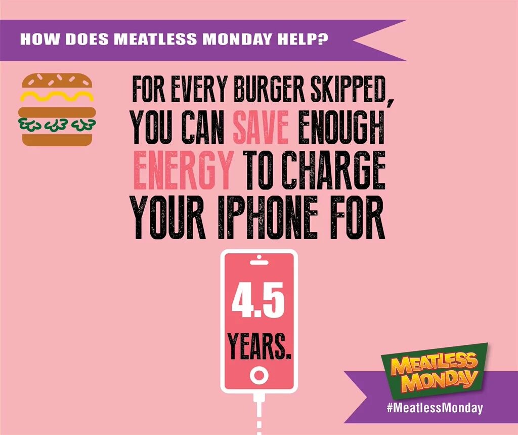 DairyFreeGina's tweet photo. #VegWeek Motivation!
#dairyfree #vegan #vegpledge #vegweek2017 #meatfree
#meatless #dairyfreedeliciousness
@VegWeek_ @TryVeg https://t.co/2Obe0zFR1r