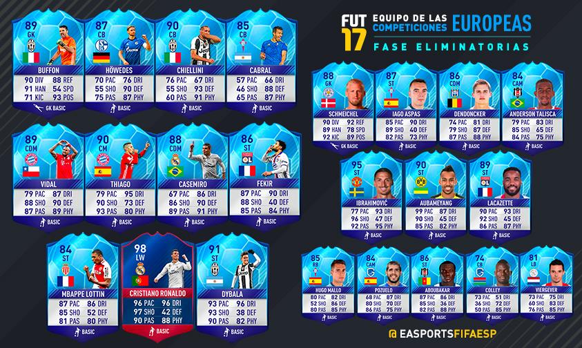 easportsfces's tweet photo. ¡¡El #TOTT europeo ya está disponible!! Además, @Cristiano es Record Breaker 🔥  #FUT #FIFA https://t.co/1m3asANYfv https://t.co/5viMAZuWUZ