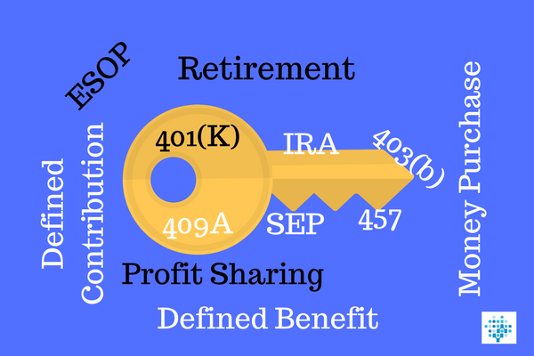 For those in #Retirement &amp; #FinServ, check out this use case for remotely onboarding corporate customers liveoak.net/whitepaper/cor… #fintech