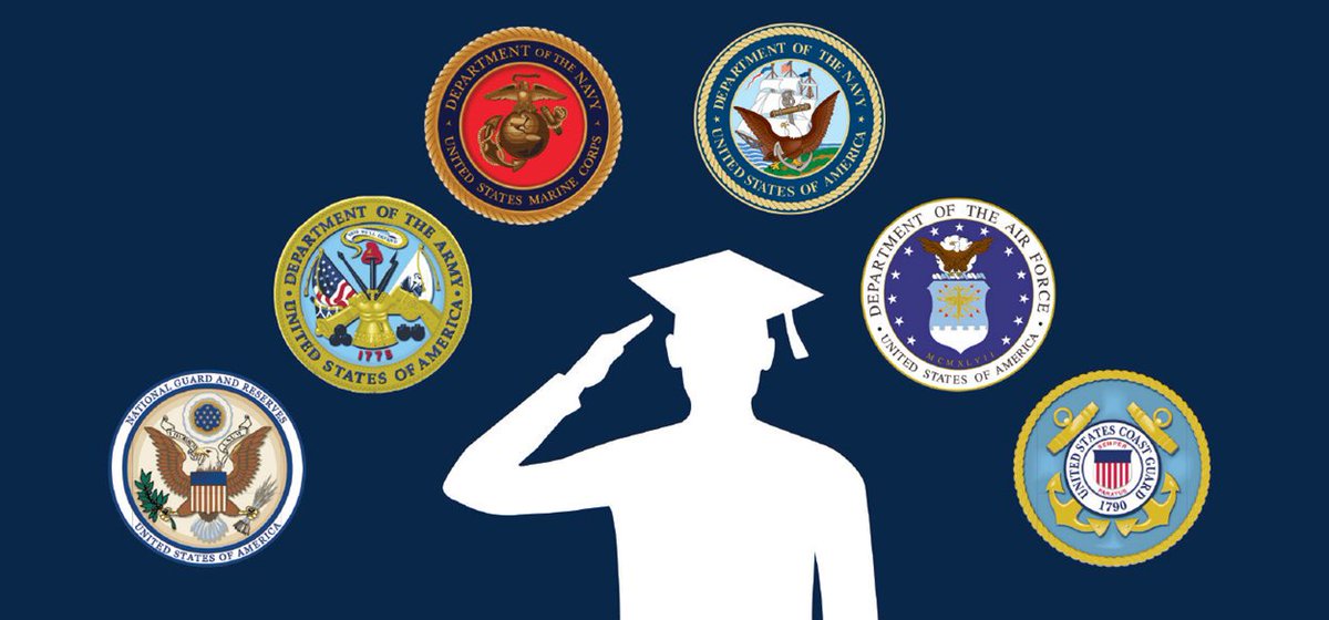 libertarican's tweet photo. OJO! #VeteranodePR ante colapso #UPR orientate en @DeptVetAffairs sobre impacto a #GIBill @RepJenniffer @ricardorossello https://t.co/D5P5NuVyoW