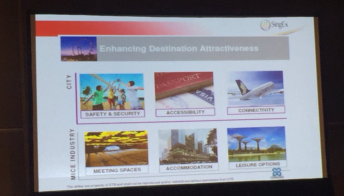 accclatam's tweet photo. #Conference Aloysius Arlando 👉🏻 Destination Attractiveness #Singapur Meetings
@AIPC_Global #SingEx https://t.co/7xGcORxvgp