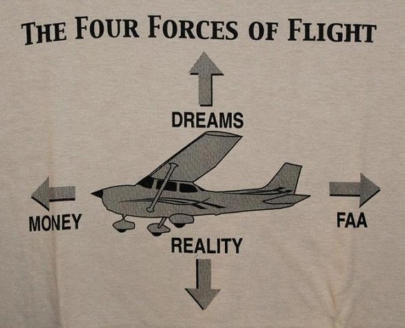 LineUpAviation's tweet photo. #funphotofriday #FridayFeeling #friday #aviation #DREAMS #money #lineupaviation #recruitment #Jobs #airplane #work #RealityCheck #Pilot https://t.co/E6vHgjURfi
