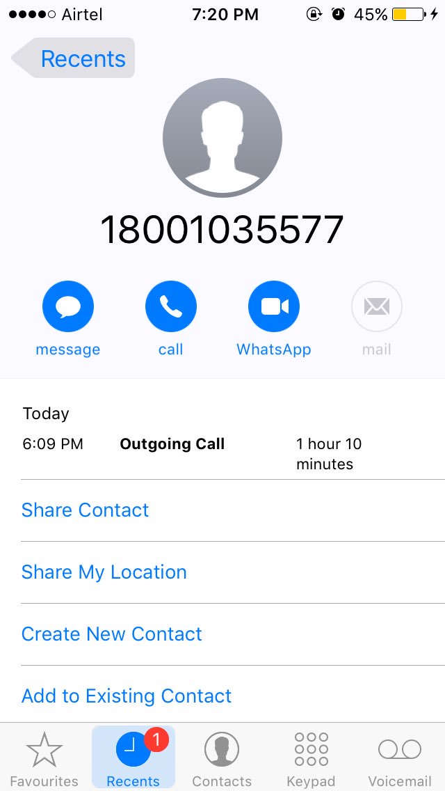 tushar_sutar's tweet image. Look for how much time your custome care executive put my call on hold #HateAxisBank #CheapService