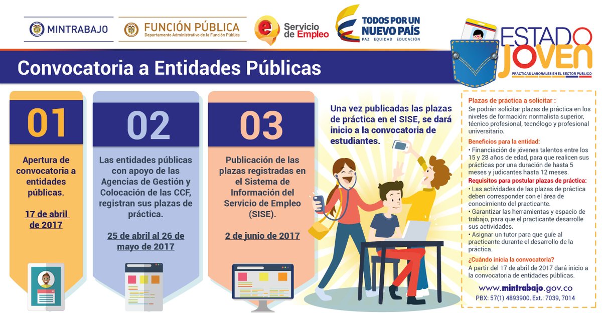 SoyEstadoJoven's tweet photo. ATENCIÓN! Entidades públicas #SoyEstadoJoven estamos en convocatoria. Te estamos esperando #LeyProjoven https://t.co/e1NrETPk6x