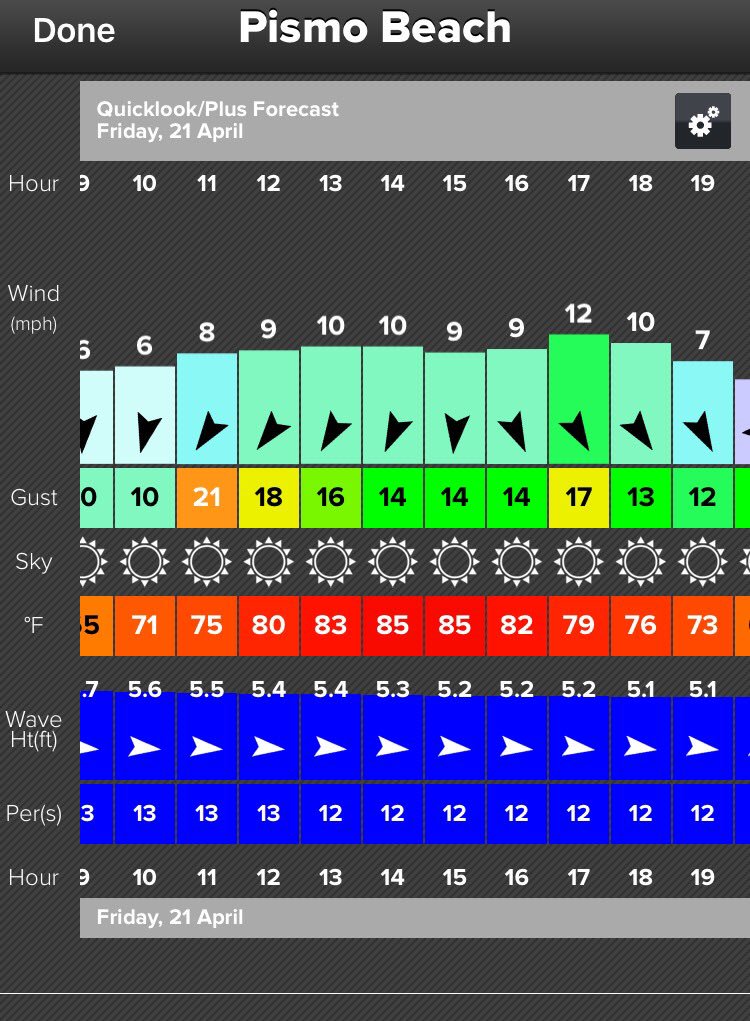 Trevor Buck Hockey tweet media