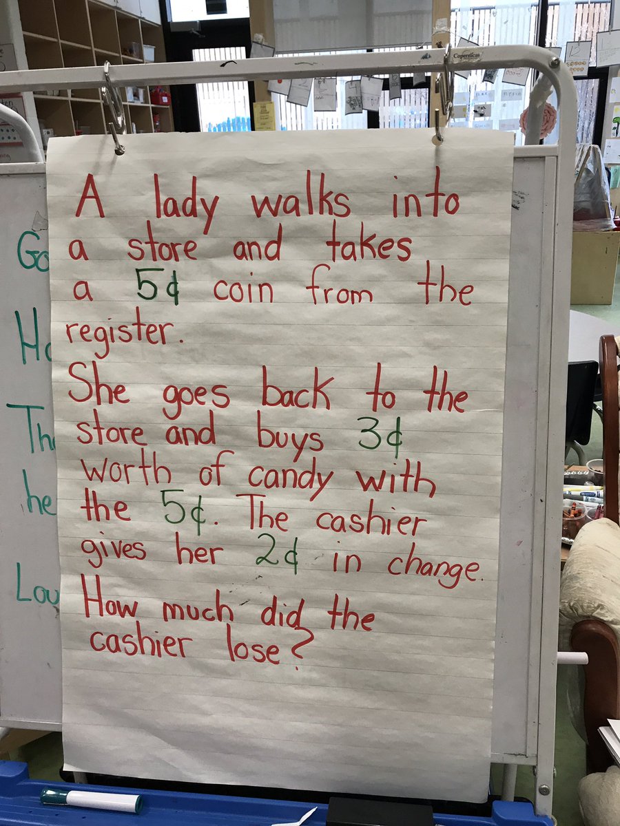 mrsmmangos's tweet image. Working on our #mathplc at the Dramatic play centre today #sweetsRus @John_McCraePS @tdsb @Tall_teacher