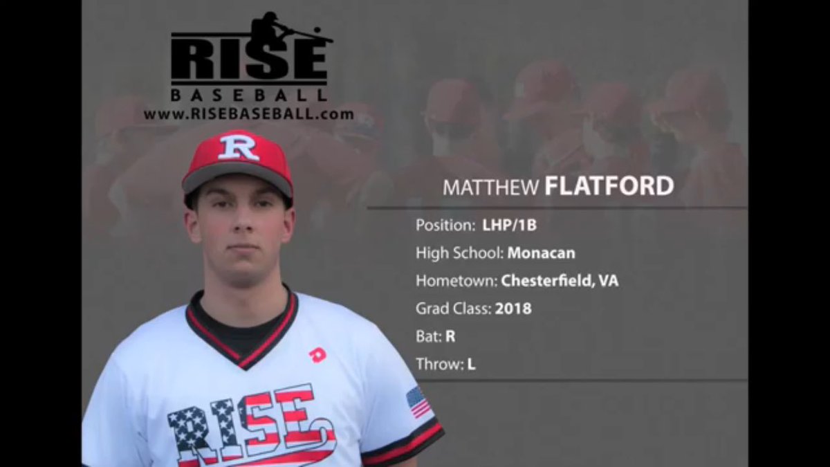 RISE_Baseball's tweet photo. 2018 Matt Flatford threw his 3rd CG shutout of the season yesterday @matt_flatford Watch his recent pitching video @ https://t.co/UxrA2TQgQU https://t.co/FphYdyTtOb