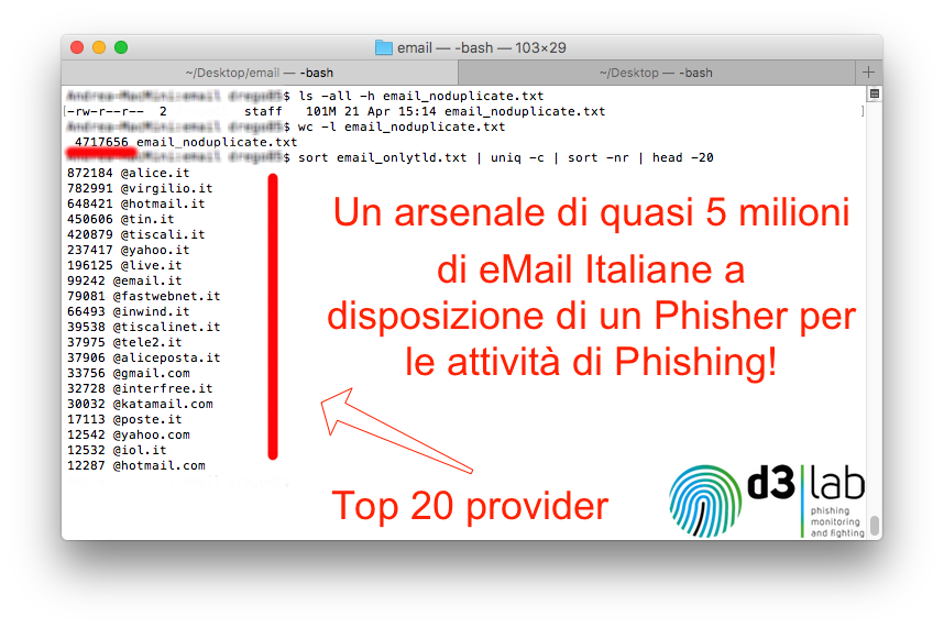 D3LabIT's tweet photo. Dall'analisi di una campagna di #Phishing abbiamo rilevato l’archivio di quasi 5 milioni di eMail sfruttato per diffondere la frode! https://t.co/KRNfUhuH0O