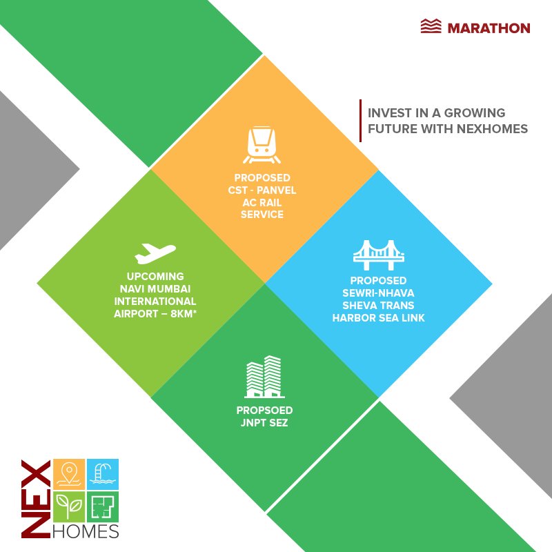 marathon_realty's tweet photo. We love growing with smart cities. Do you? Own your #NexHome in #Panvel, at #NexHomesPropertyFest! #MarathonRealty #Nexzone https://t.co/ZauzbmHVWM