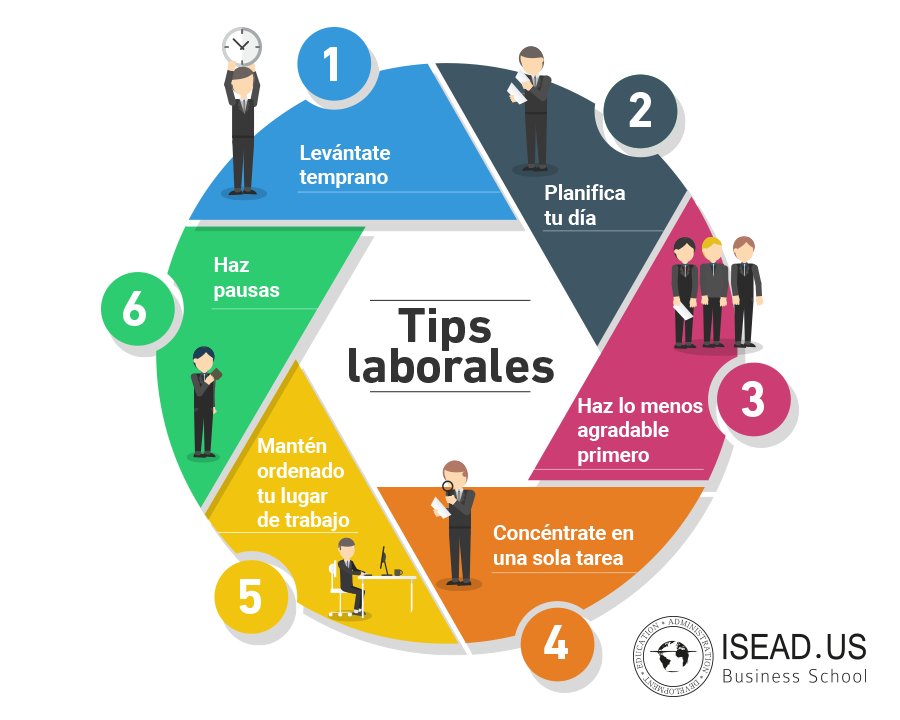 ISEAD_US's tweet photo. Haz de tus días laborales toda una experiencia. ¡A practicar! #ISEADUS #tipslaborales https://t.co/6sLHsqp1GM