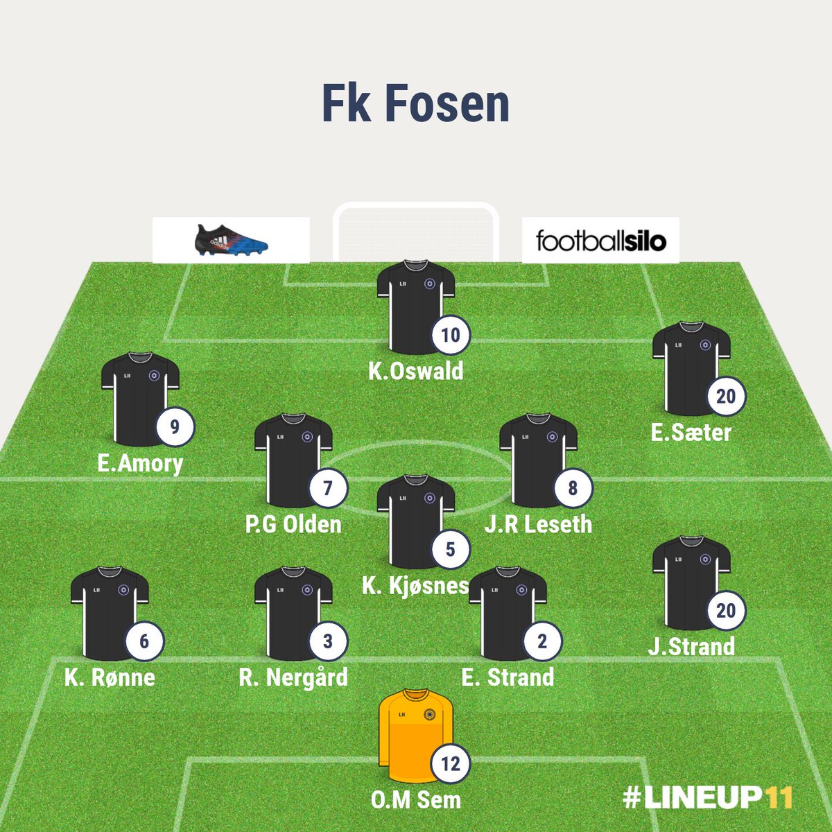 Seriestart mot ØBK, bedre start på helga finnes ikke. Kom på Gryta 20:00. 
Laget;