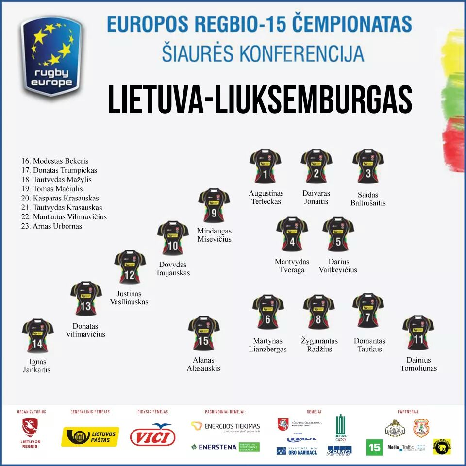 RugbyLTU_'s tweet photo. #Lithuania vs #Luxembourg line-up #rugby #rugbyunited #rugbyglobal @rugby_europe #regbis https://t.co/kS6il0IQOD